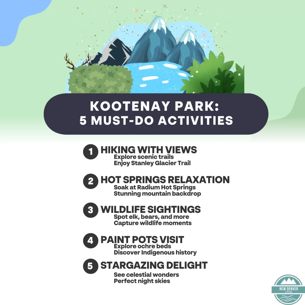 Top 5 Things to do in Kootenay National Park